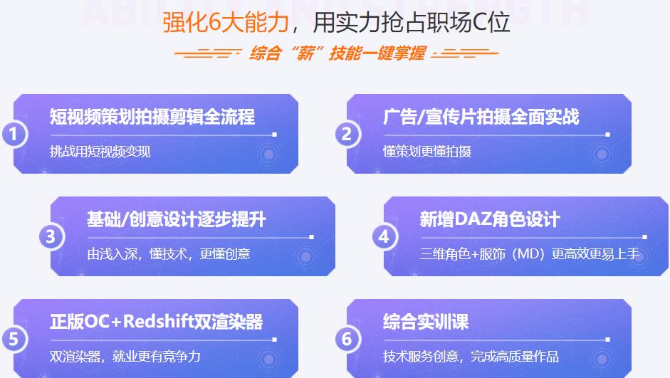 国内正规的C4D培训机构实力排行榜一览