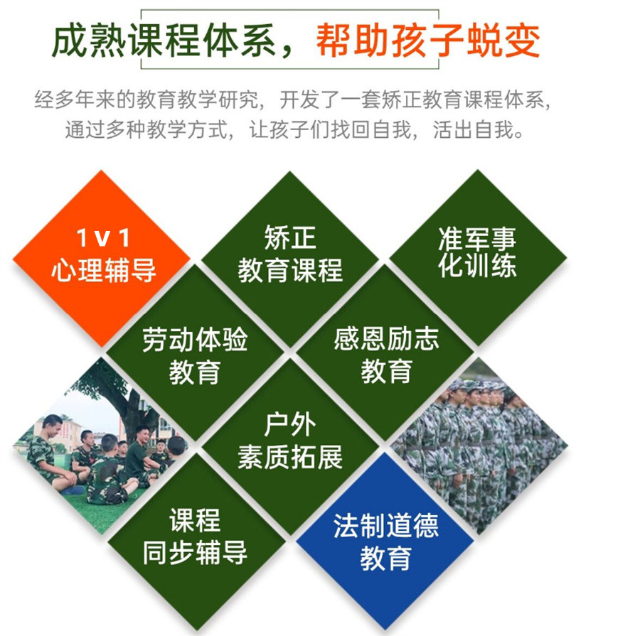 叛逆青少年军事化特训学校