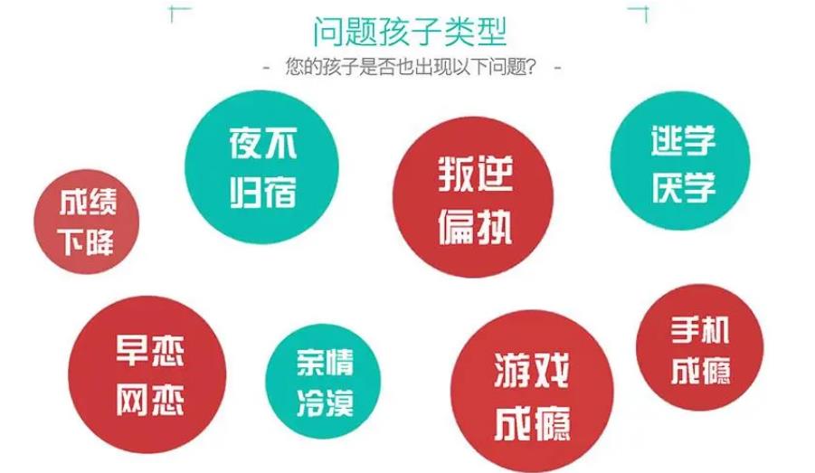 河池5大正规军事化管理青少年叛逆基地排名榜一览-正规成立