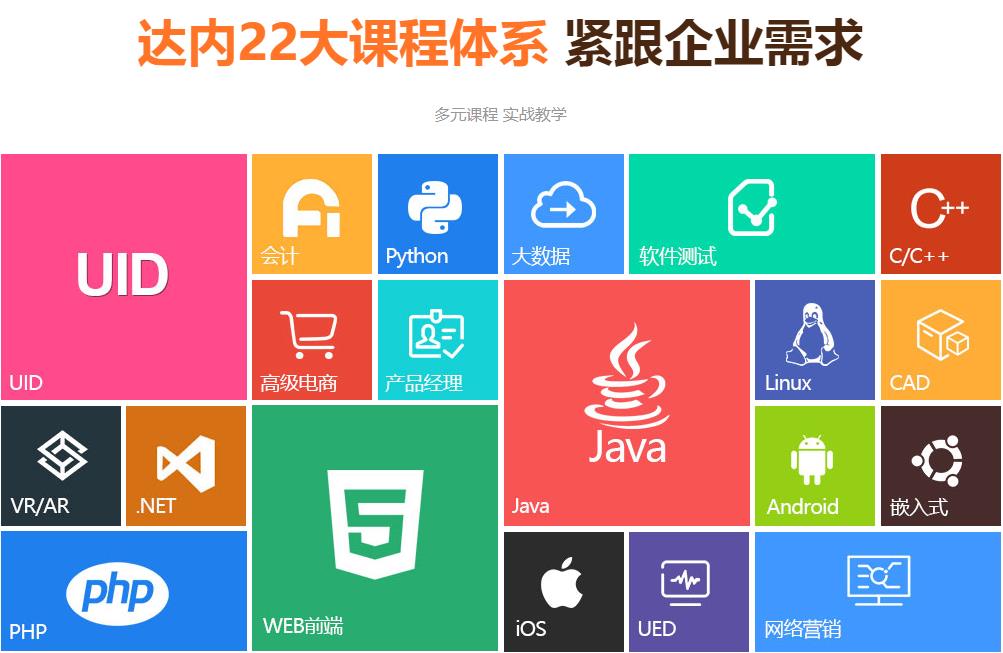 十大正规大学生IT技术培训学校口碑top榜一览