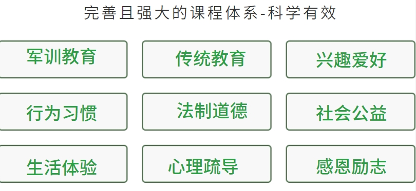 盐城叛逆期孩子封闭式教育学校