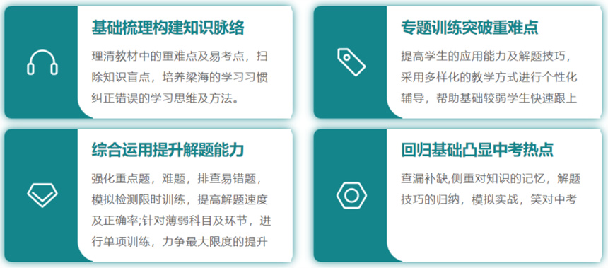 无锡初三复读学校十大排名汇总 无锡初三复读学校十大排名汇总