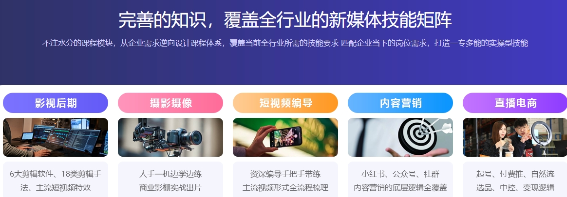 新媒体运营培训