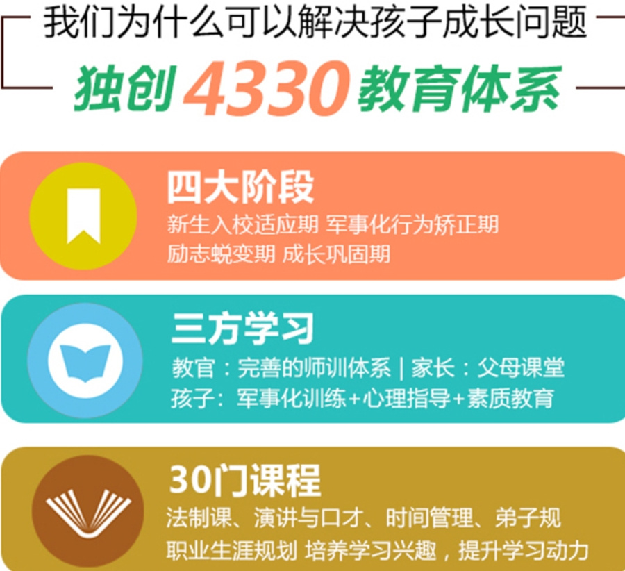 十大口碑好的管教青春期叛逆孩子正规基地介绍一览-TOP10