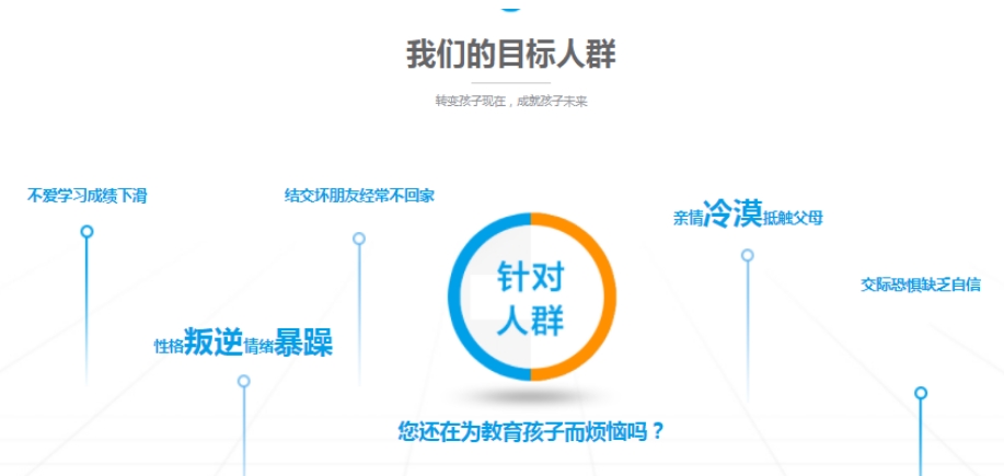 十大口碑好的管教青春期叛逆孩子正规基地介绍一览-TOP10