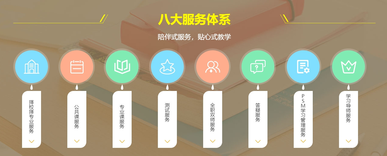 唐山考研培训辅导机构