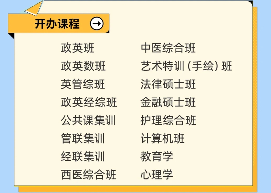 河南省内十大热门考研机构推荐top10排行榜