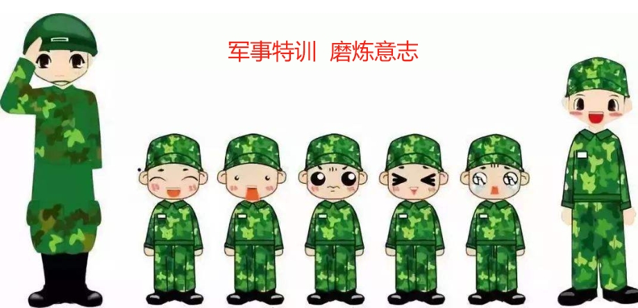 叛逆少年封闭式军事特训