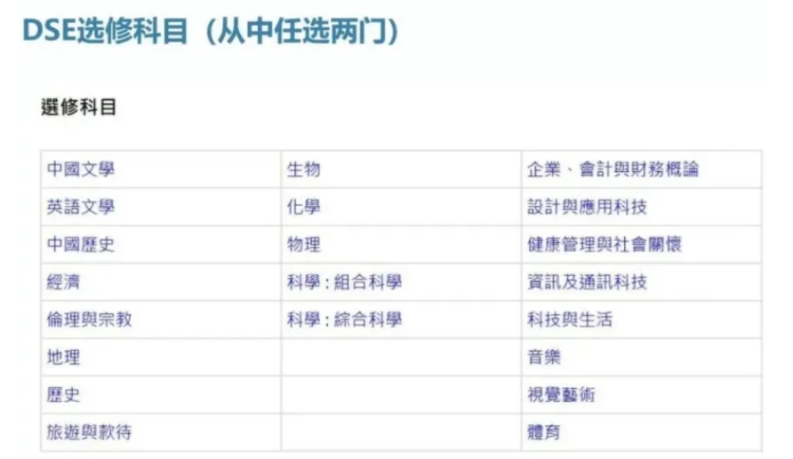 上海dse培训机构十大排名