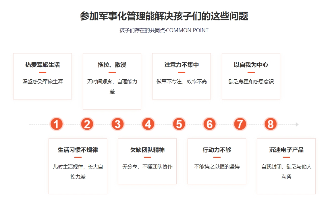 新乡青少年叛逆学校排行榜top10