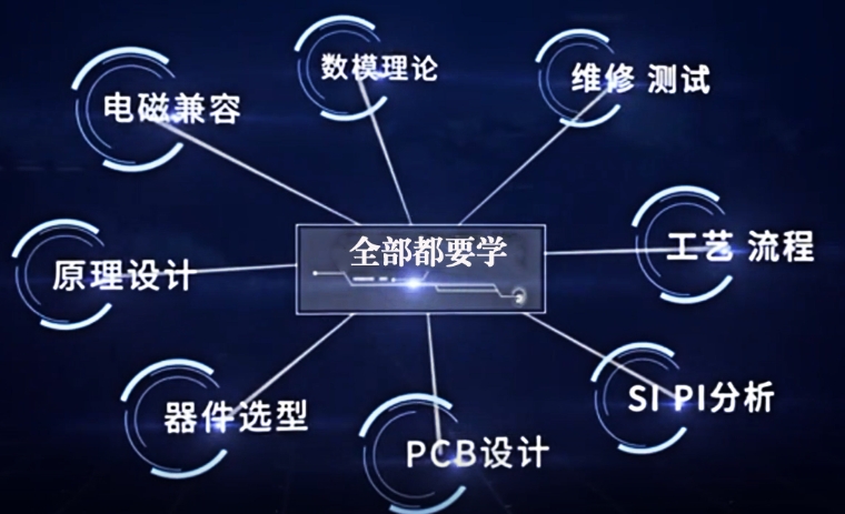 PCB电子硬件工程师培训机构