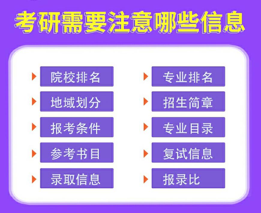 火热报名|25届安徽滁州十大考研培训机构排名榜全面整理.jpg