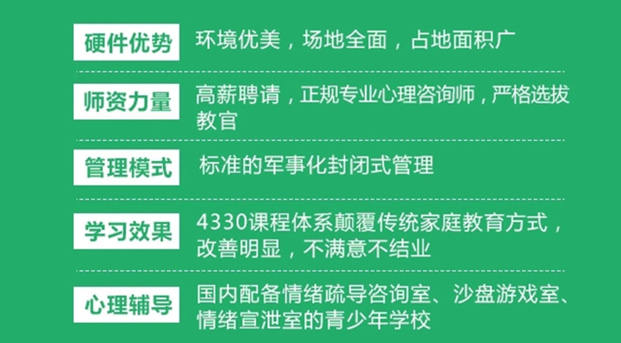 广东十大比较好的改造叛逆孩子学校排名更新
