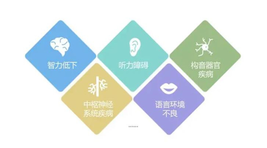 中山语言障碍儿童康复训练机构
