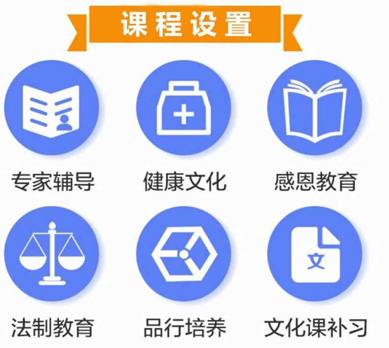 10大军事化叛逆青少年训练学校排名速览 10大军事化叛逆青少年训练学校排名速览