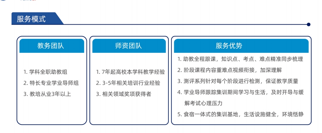 湖南排名前十的专升本培训机构名单汇总 湖南排名前十的专升本培训机构名单汇总