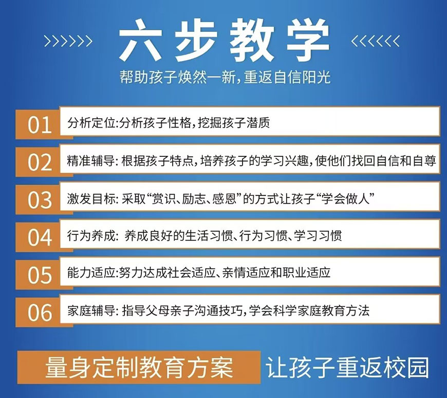 青少年叛逆网瘾抑郁心理矫正,叛逆网瘾矫正