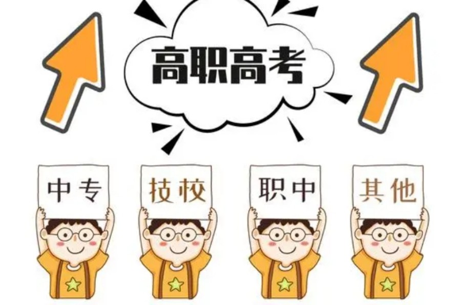 济南职教高考培训机构