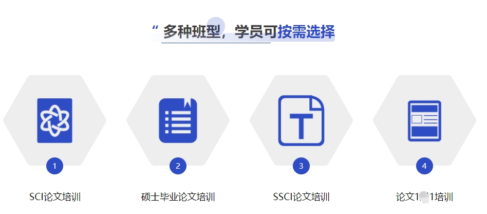 SCI期刊论文辅导 SCI期刊论文辅导