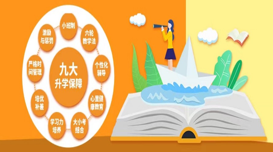 珠海初三全日制中考复读学校.jpg