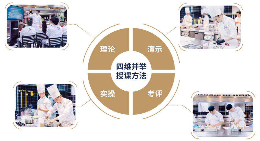 杭州烘焙西点中专技校