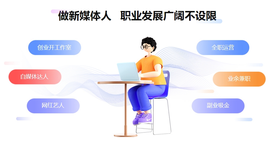 来了,广州十大新媒体短视频运营培训机构名单汇集一览.jpg