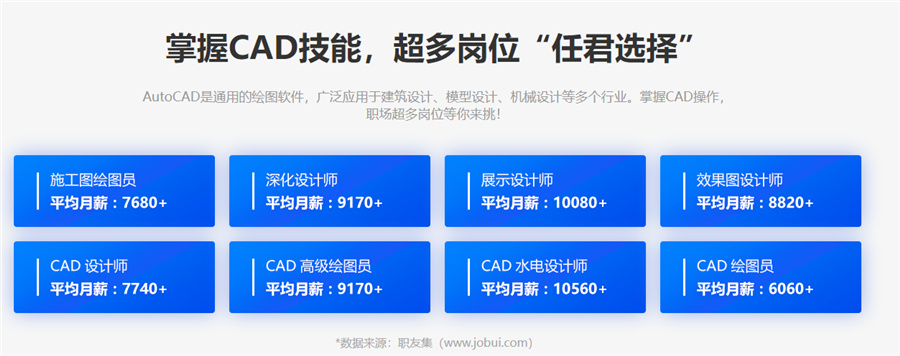 国内十大CAD制图培训机构名单发布