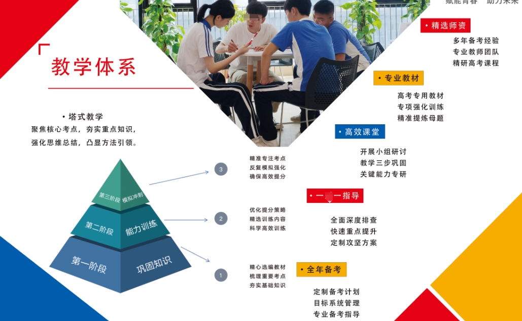 全日制高三高考复读