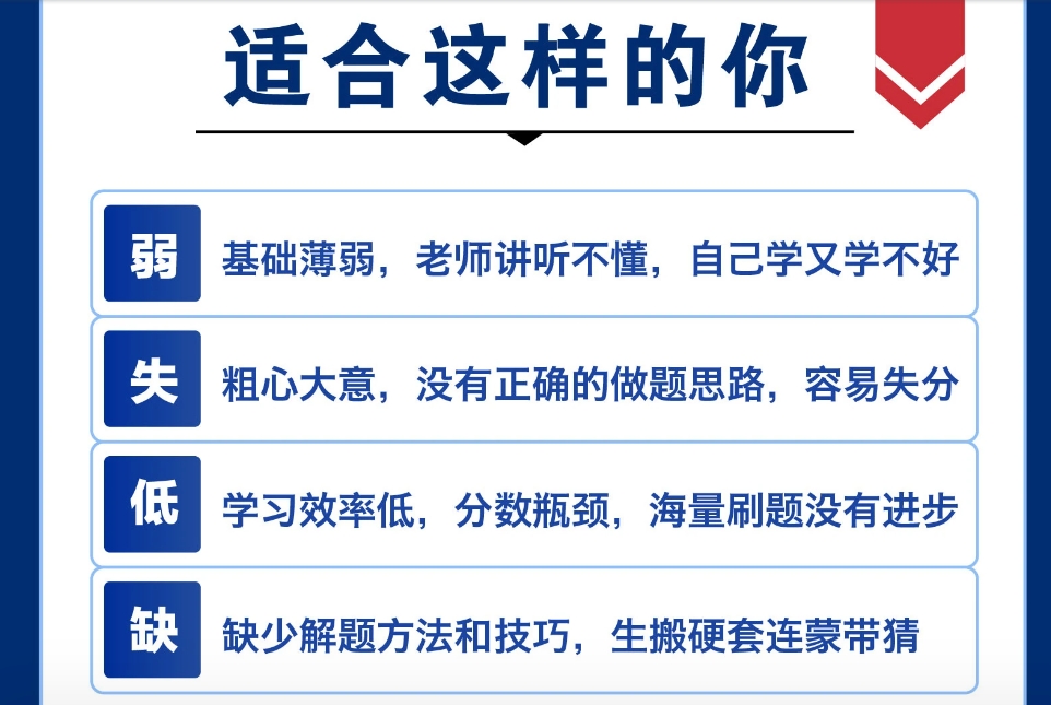 高考冲刺辅导