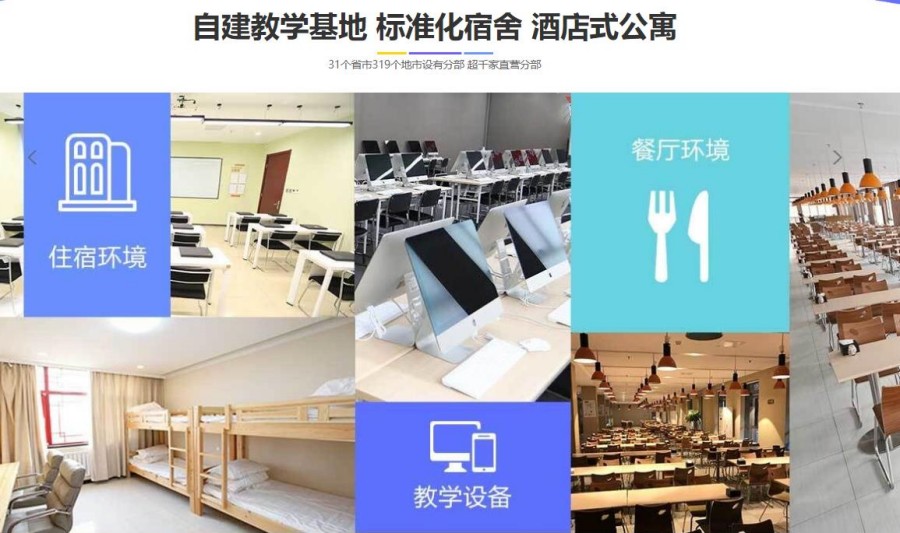 IT编程培训学校