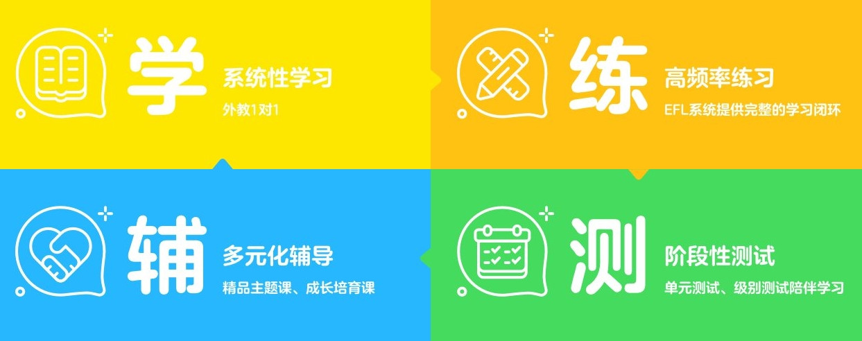 英语口语启蒙培训机构