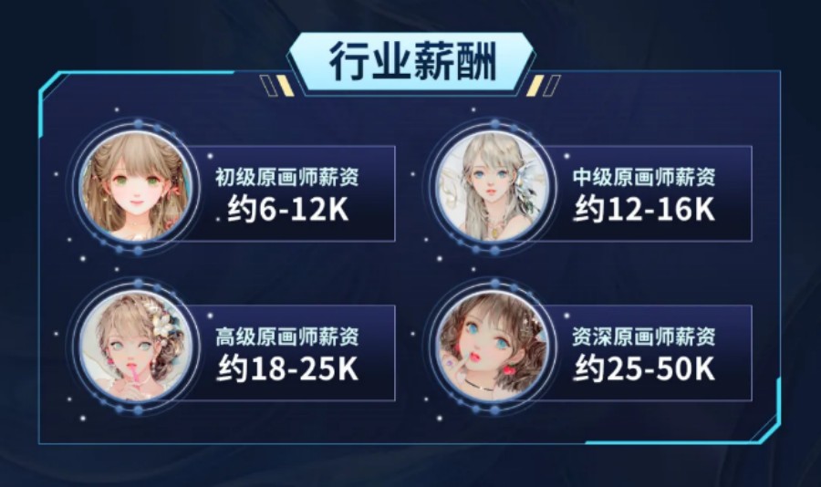 游戏原画设计培训机构.jpg