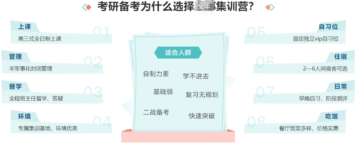 考研全年集训营