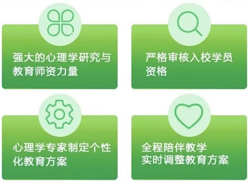 TOP排名！广东十大戒网瘾全封闭式纠正叛逆学校名单甄选一览.jpg