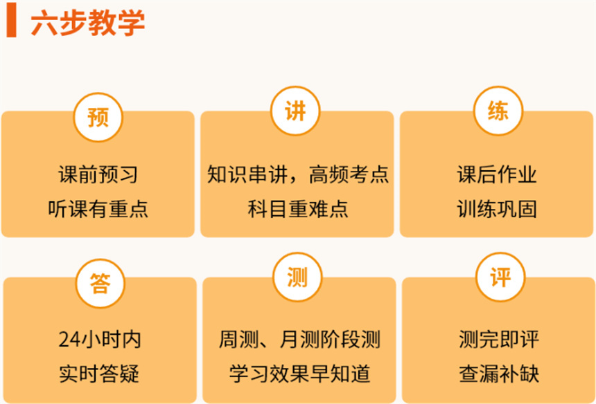 速览芜湖人气排名前十大考研辅导机构名单列表.jpg
