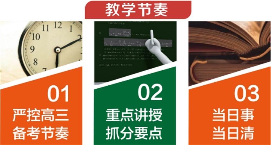 高考辅导培训