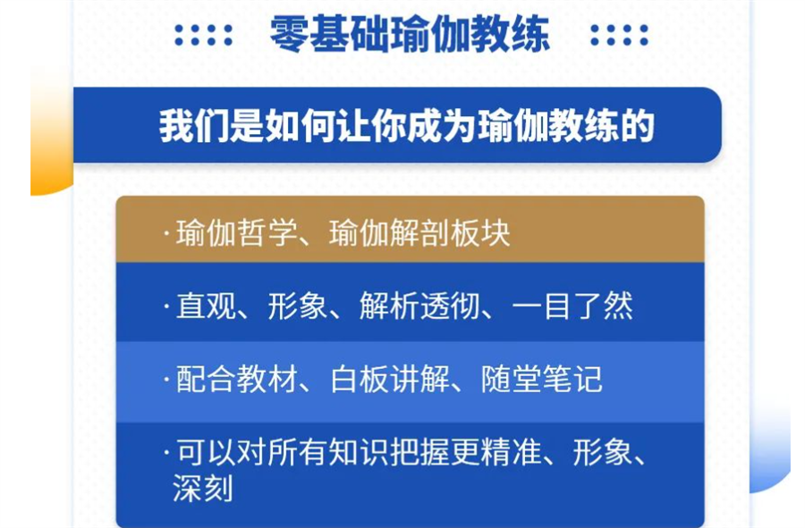 扬州地区前五名瑜伽教练培训机构名单表