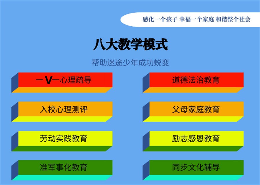 重庆十大全封闭叛逆期孩子改造学校top名单汇总一览 重庆十大全封闭叛逆期孩子改造学校top名单汇总一览