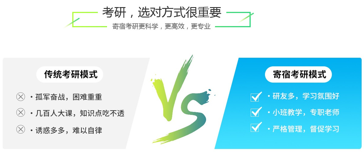 承德封闭式考研寄宿学校