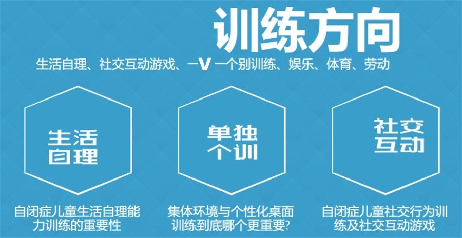 自闭症全托机构