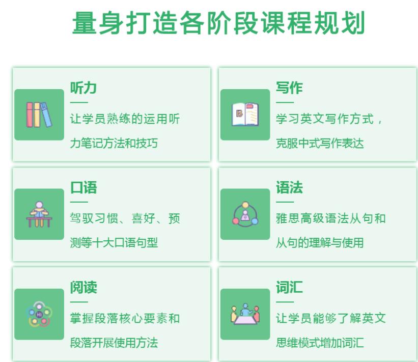 【留学福音】四川本地不错的十大雅思备考辅导机构排名呈现.jpg 【留学福音】四川本地不错的十大雅思备考辅导机构排名呈现.jpg