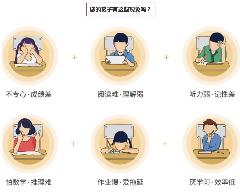 测评|成都师资好的儿童注意力训练中心榜单公布一览