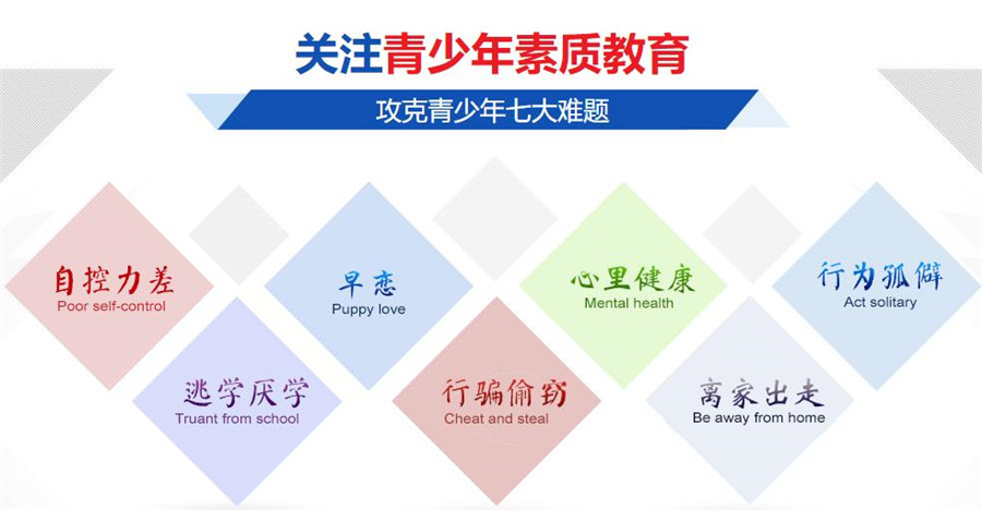 叛逆网瘾孩子改造学校 叛逆网瘾孩子改造学校
