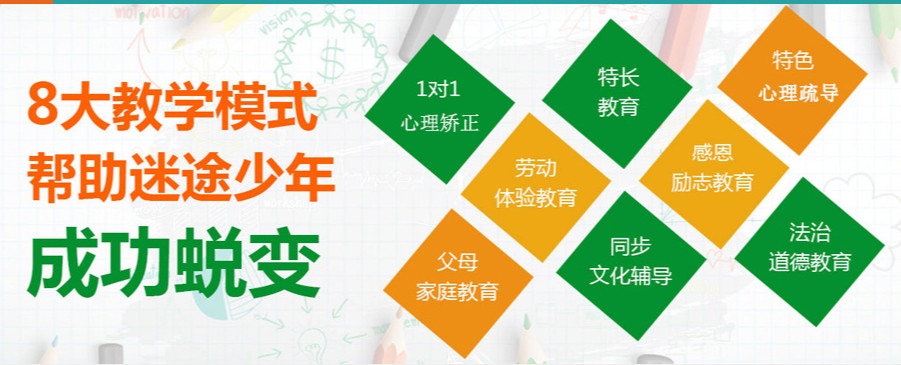 曲靖十大青少年叛逆口碑好的特训学校推荐