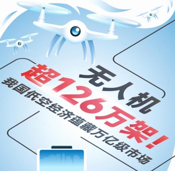 无人机
