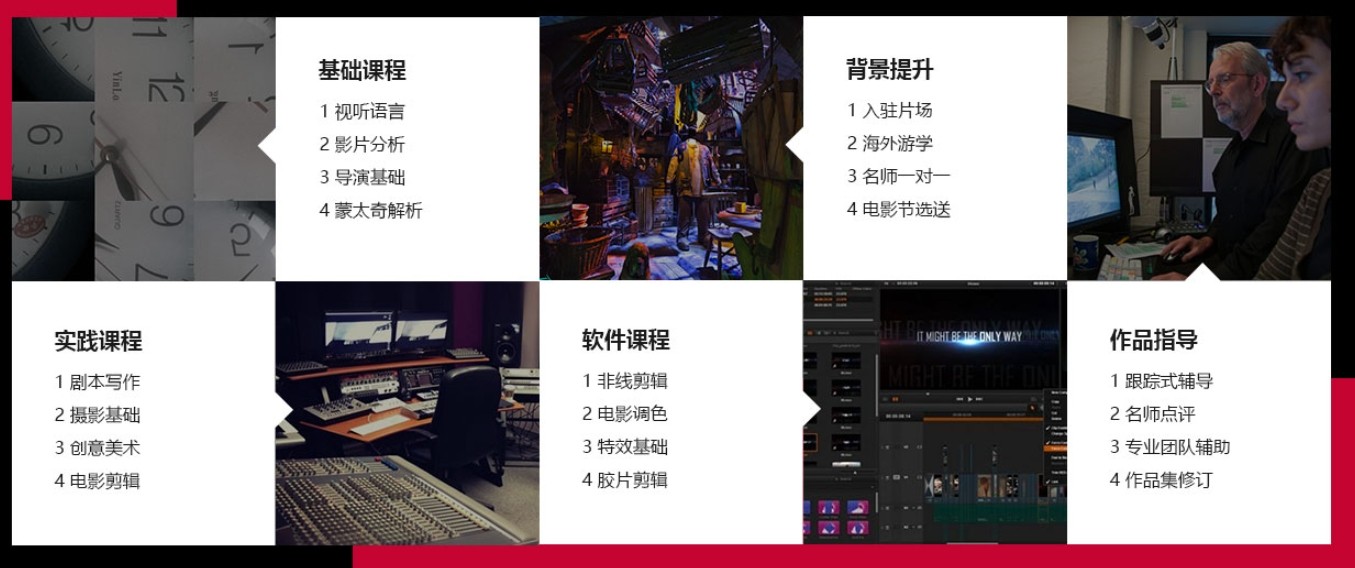 艺术留学