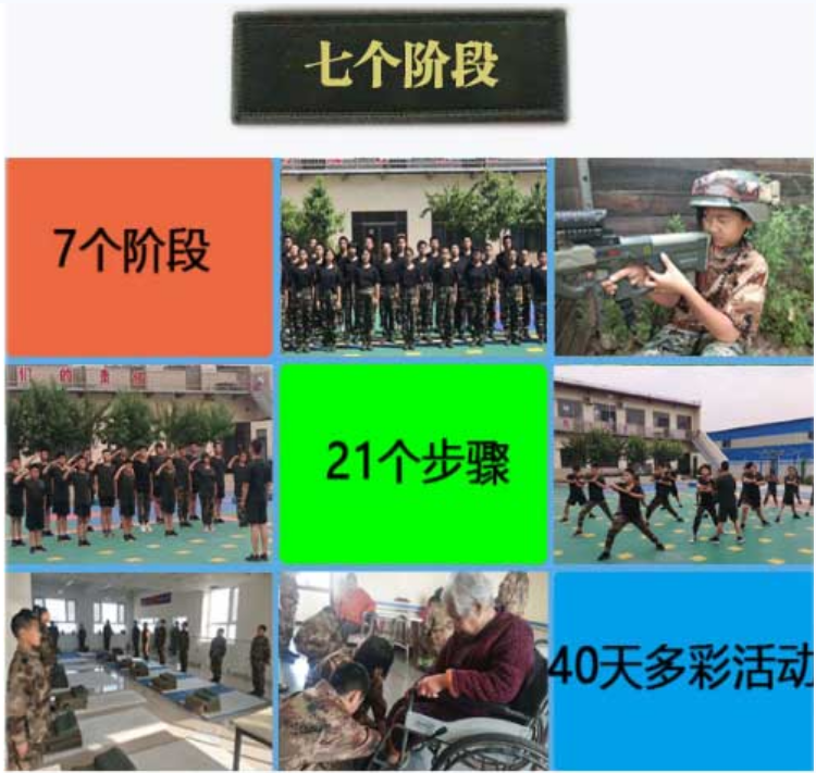青春期叛逆全封闭管教学校