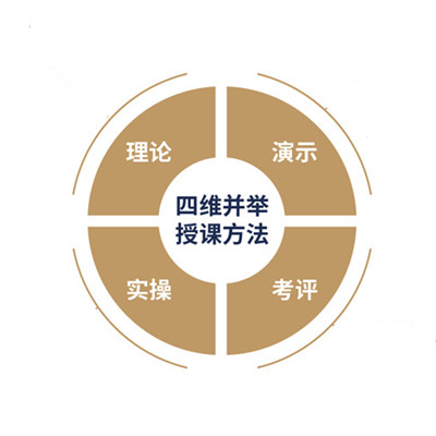 学做蛋糕烘焙哪个学校好2024十大排名全新分享