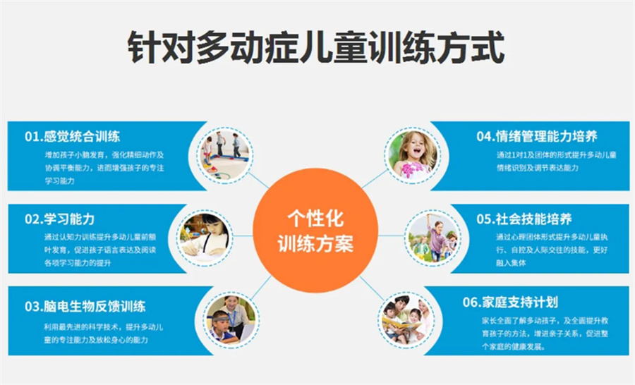 专注力提升训练