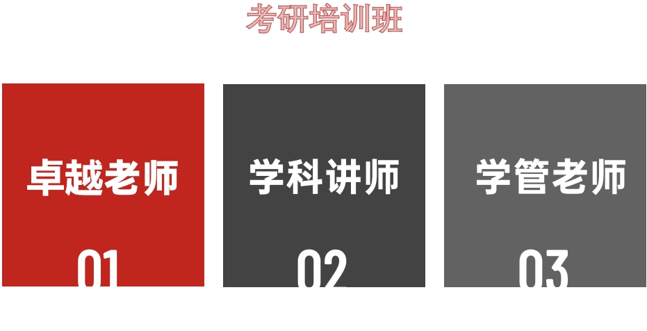 上海排名前五的考研培训机构名单一览 上海排名前五的考研培训机构名单一览